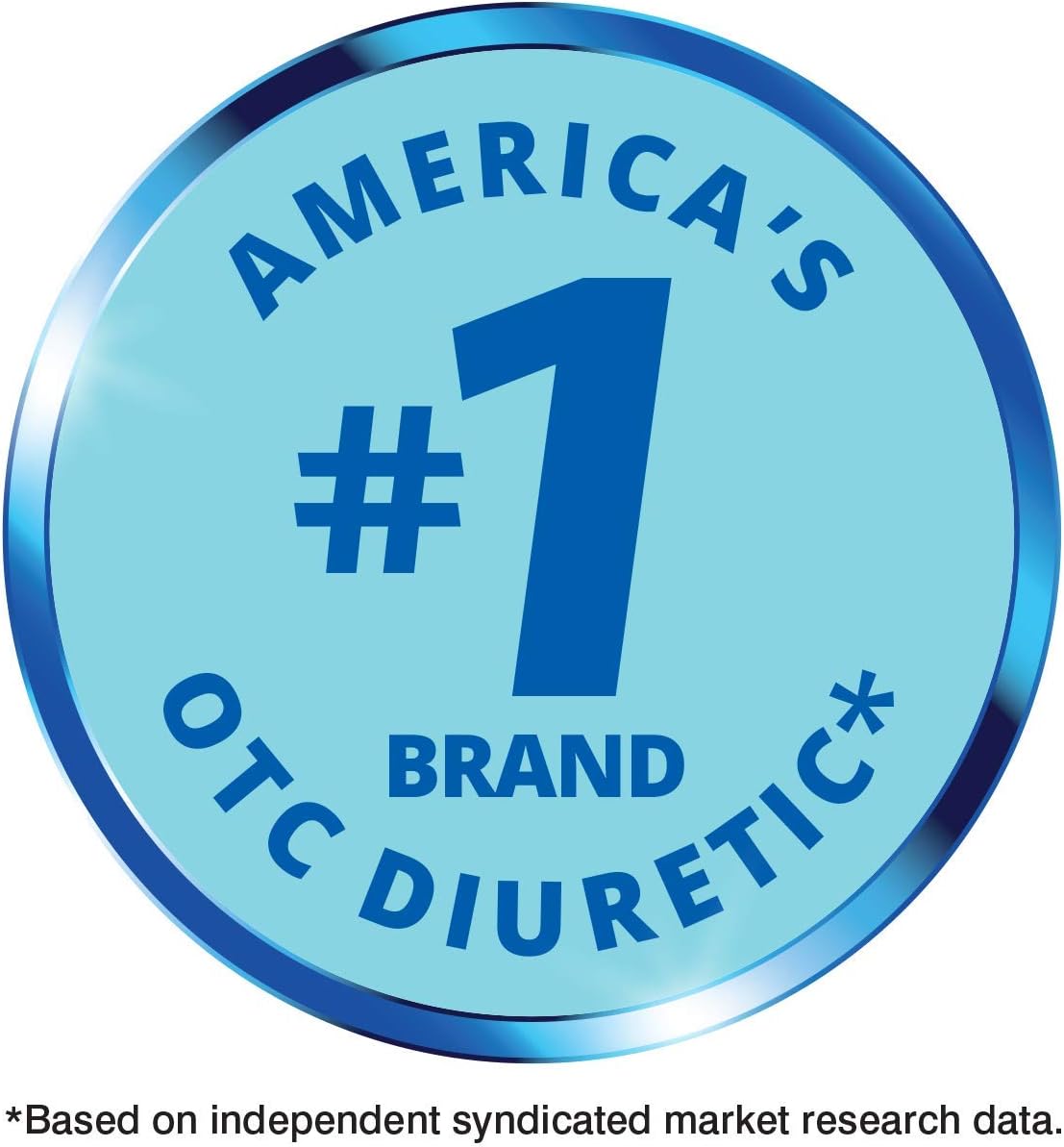 Diurex Aquagels - Caffeine Free Diuretic - Immediate Release - Relieve Water Bloat - 20 Count: Health & Personal Care