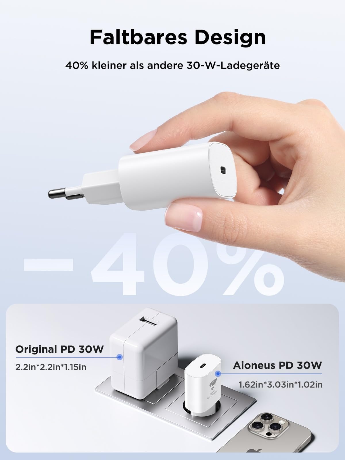 iPhone Ladegerät, 25W USB C Ladegerät für iPhone 15, PD 3.0 Power Adapter Stecker Ladeadapter Ladestecker Schnellladegerät USB C Netzteil für iPhone 16/16 Pro/16 Pro Max/15/14 13 12 11, iPad, Samsung 6