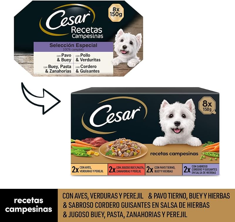 Les Recettes de Campagne Mini Filets en Sauce 8 X 150 g, 4 Variétés en Barquette pour Chiens - Lot de 3