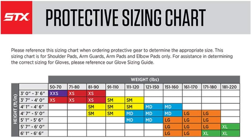 STX Lacrosse Cell 4 Mens Lacrosse Shoulder Pad : Sports & Outdoors