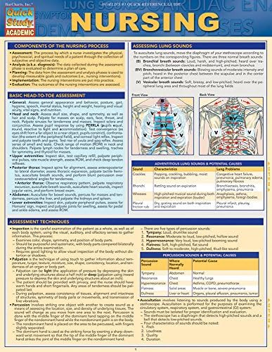 Amazon.com: Biology: a QuickStudy Laminated Reference Guide (Quick