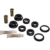 Energy Suspension 4.3121G Axle Pivot Bush for Ford Truck 2WD