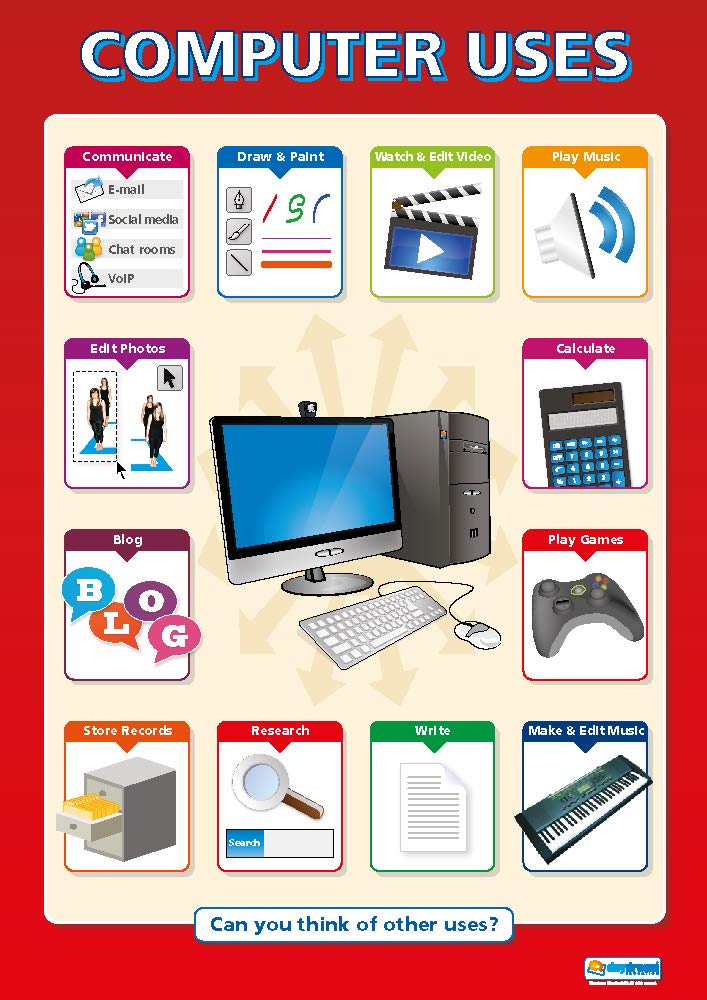 Daydream Education Computer Uses | ICT Posters | Laminated Gloss Paper measuring 850mm x 594mm (A1) | Computing Charts for the Classroom | Education Charts