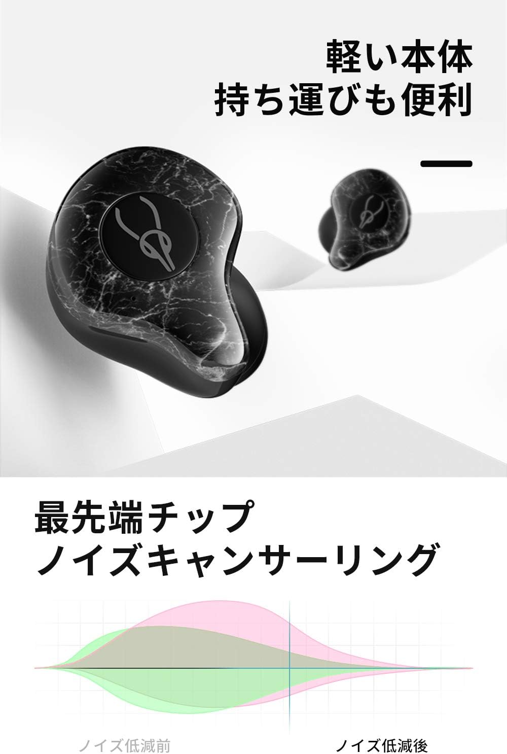 【中華ワイヤレスイヤホン】Sabbat X12 Ultra Bluetooth イヤホン 完全ワイヤレスイヤホン IPX5防水 ノイズキャンセリング