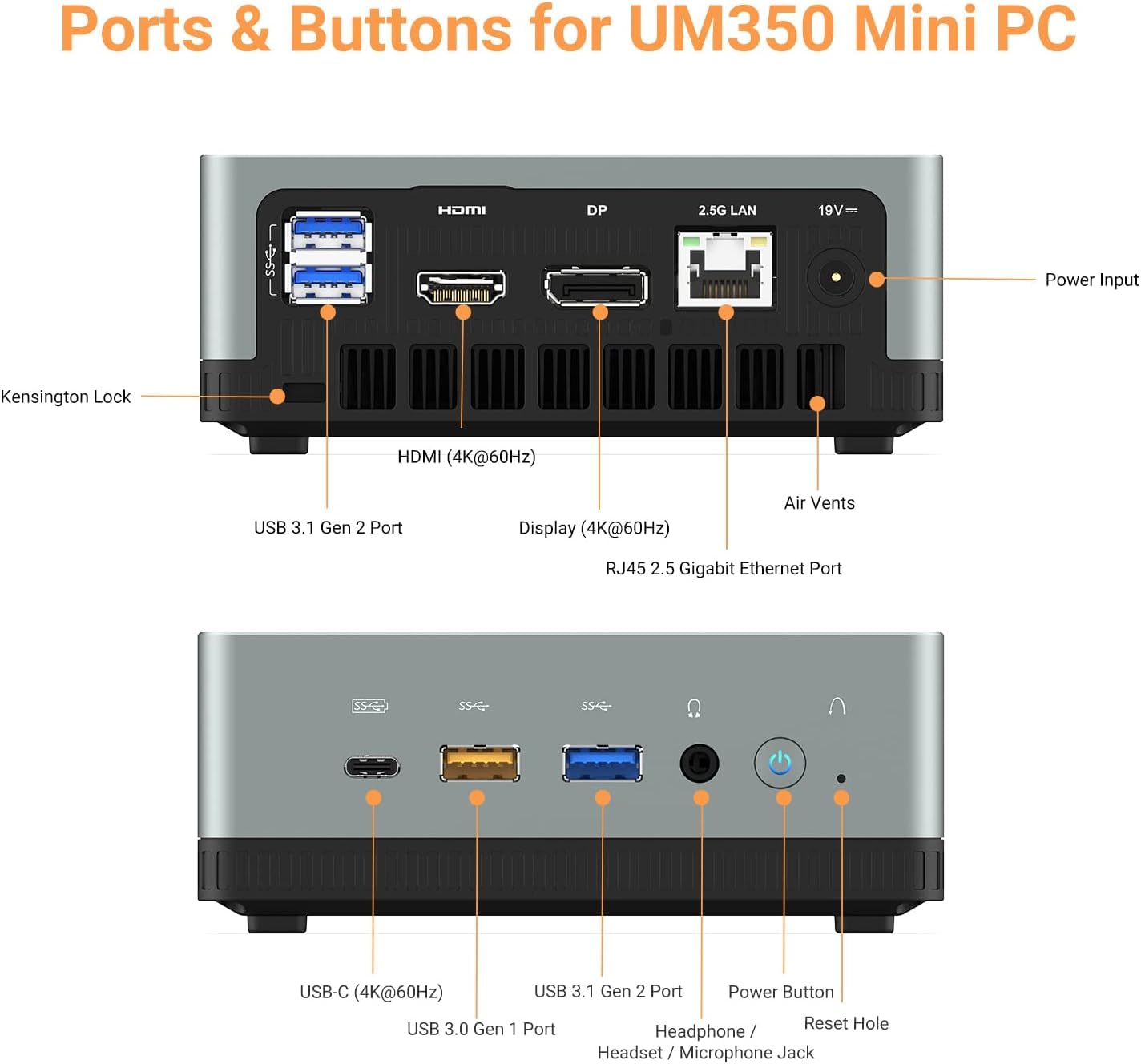 UM350 Mini PC AMD Ryzen 5 3550H Mini Desktop Computer DDR4 16 GB RAM 256 GB PCle SSD, Radeon Vega Graphics, Dual Band WiFi HDMI/DisplayPort/USB-C, 2.5G RJ45 LAN, 4X Ports USB 3.0,Micro Business PC