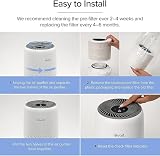 Levoit 3 in 1 Hepa Replacement Filter for Core Mini White 1 Pack view 6