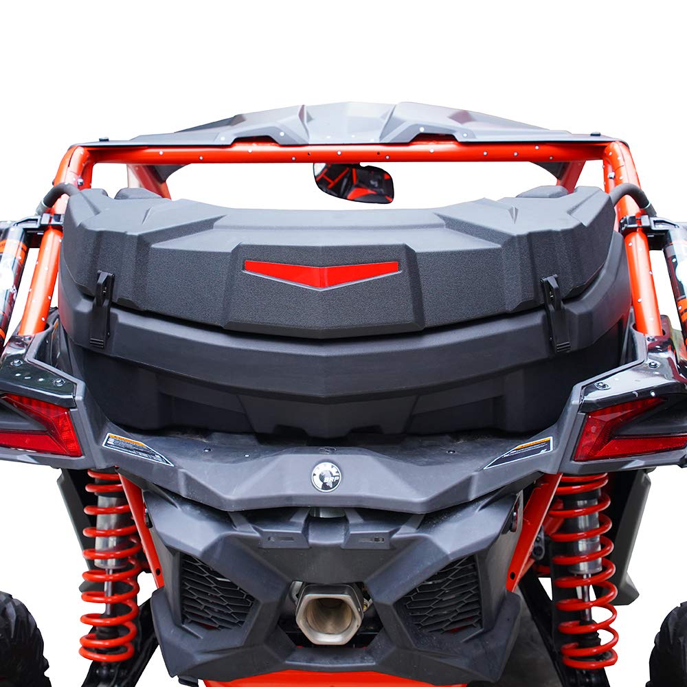 Best 2018 Ninja 650 Luggage Box