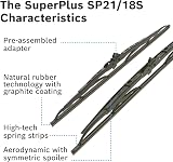 Bosch SuperPlus Spoiler SP21/18S Front Wiper Blades 530mm/450mm Set view 6