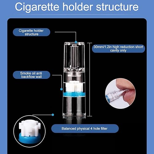 100Pcs Cigarette Tar Guard, Smking Filter, with Built in Micrpres and Fiber  Layer Filter, Able tReduce Smke Tar and Smke Stains, 64432 in Kenya