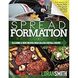 Spread Formation