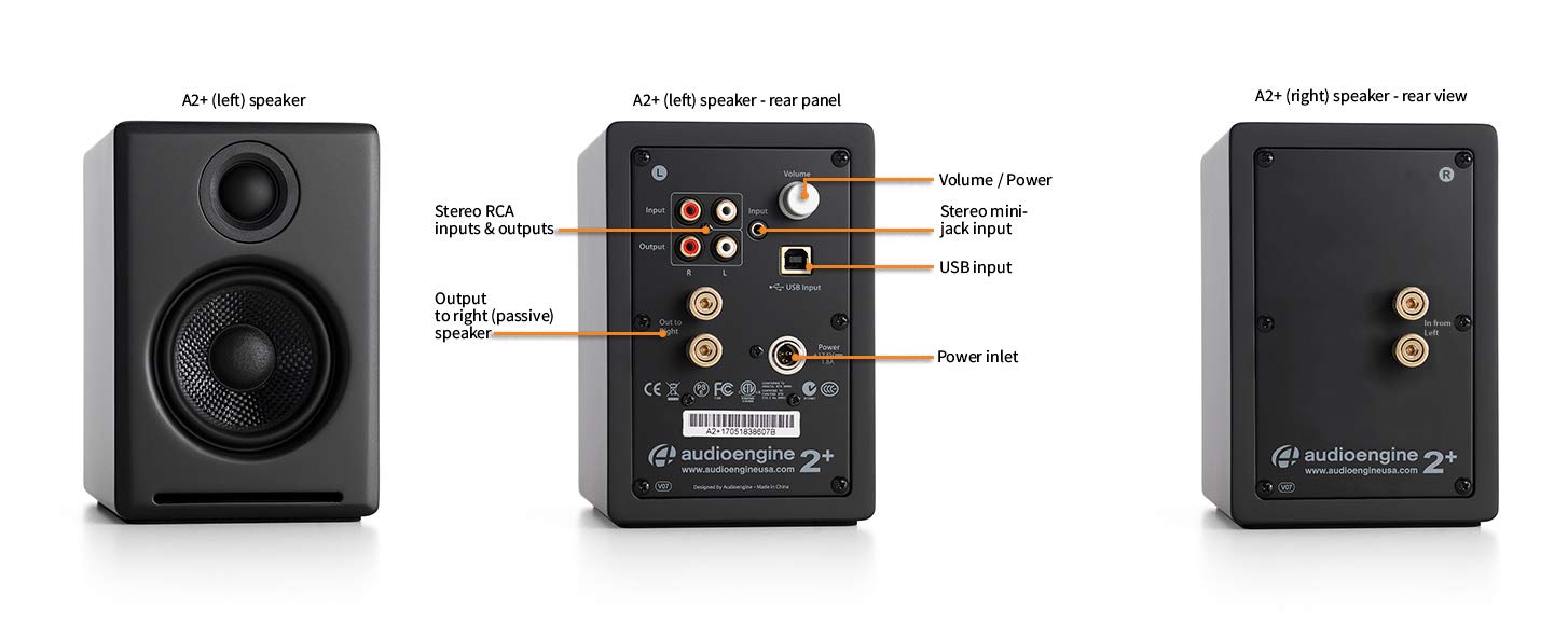 audioengine a2 wall mount