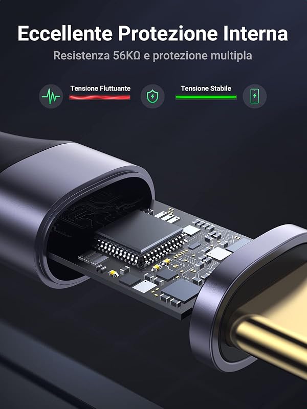 Cavo USB Type-C 3.0 5Gbps 3A Ricarica Rapida Nylon Intrecciato (1M)