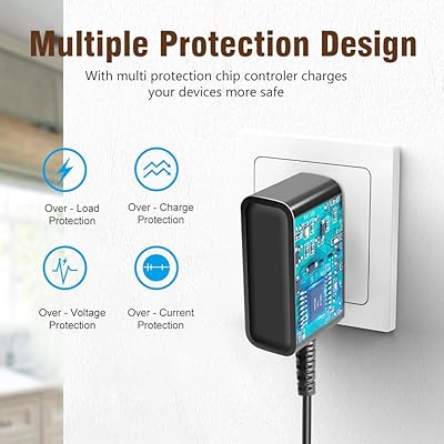 Buy Taifu Ac Adapter Charger For Netgear Arlo Pro Base Station Model Vmb4000 Vmb 4000 Cm500 100nas Cm500 Cm31t Cm700 High Speed Cable Modem Sal018f1 Na 18 0w Sal018f1na 332 01 Arlo Netgear Vmb3000 V Online Buy Taifu Ac Adapter Charger For Netgear Arlo Pro Base Station Model Vmb4000 Vmb 4000 Cm500 100nas Cm500 Cm31t Cm700 High Speed Cable Modem Sal018f1 Na 18 0w Sal018f1na 332 01 Arlo Netgear Vmb3000 V Online
