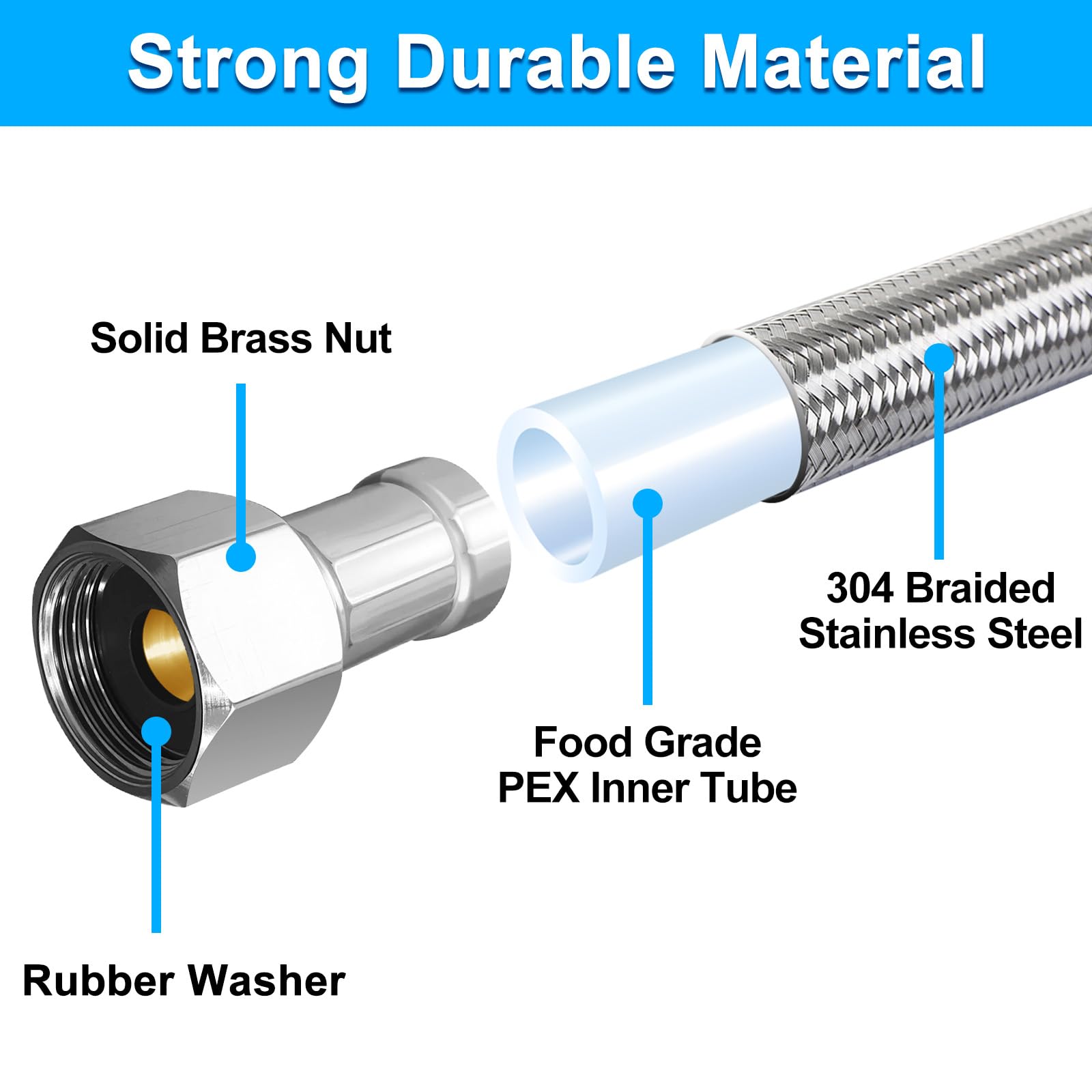 Dishwasher Installation Kit - 6 FT Premium Stainless Steel Braided Dishwasher Hose kit,Food Grade PEX Inner Tube Dishwasher Water Supply Line with 3/8