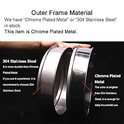 Integrated Lab Test Sieve Diameter 6cm Stainless