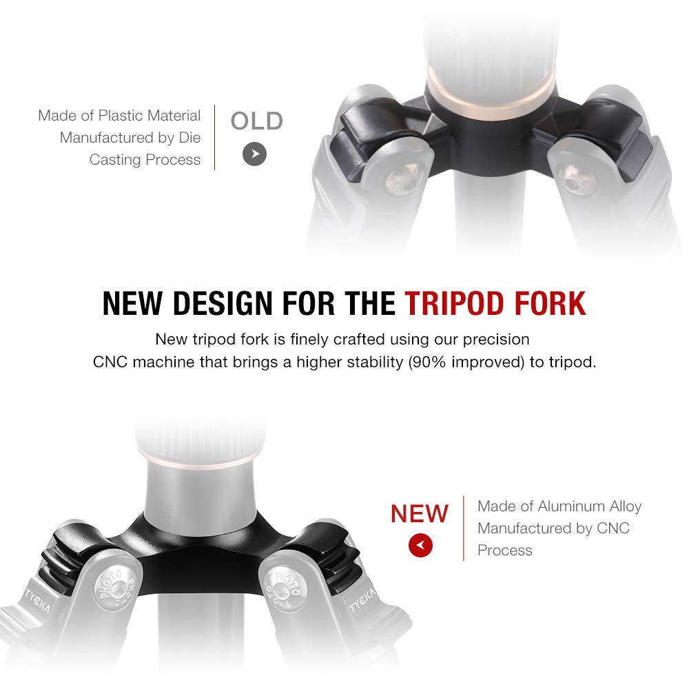 TYCKA Rangers 56” Compact Travel Tripod, Lightweight Aluminum Camera Tripod for DSLR Camera with 360° Panorama Ball Head and Carry Bag