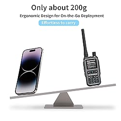 BAOFENG UV-5R Mini Dual Band Two-Way Radio