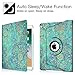 Fintie Rotating for iPad Air (3rd Generation) 10.5 Inch 2019 Pro 10.5 Inch 2017-360 Degree Rotating Stand Protective Case with Built-in Pencil Holder, Auto Sleep/Wake (Shadow of Blue)
