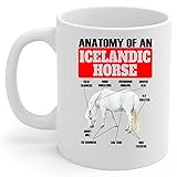 Lovesout Funny White Icelandic Horse Anatomy Chart