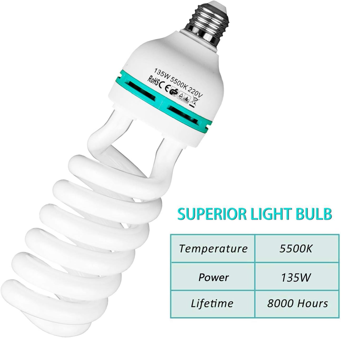 BOLLUMA Photography Daylight White E27 Lighting Lamp Softbox Bulbs 50W Equivalent 135W 5500k a Pair for Photo Video Studio Home Lighting - Image 4