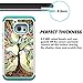 HTC 10 Case, UrSpeedtekLive [Drop Protection] Dual Layer Protector Hybrid Defender Hard Back Cover Case for HTC 10 - Love Tree