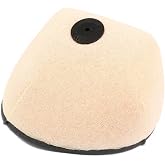Twin Air 151122FR Replacement Backfire Resistant Air Filter