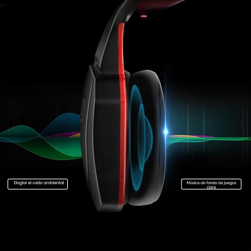 2.4G&Bluetooth Auriculares Inalámbricos para Juegos,Cascos Gaming Inalámbricos para PS5/PS4,Switch,PC,Micrófono con Cancelación de Ruido Desmontable,Luz LED