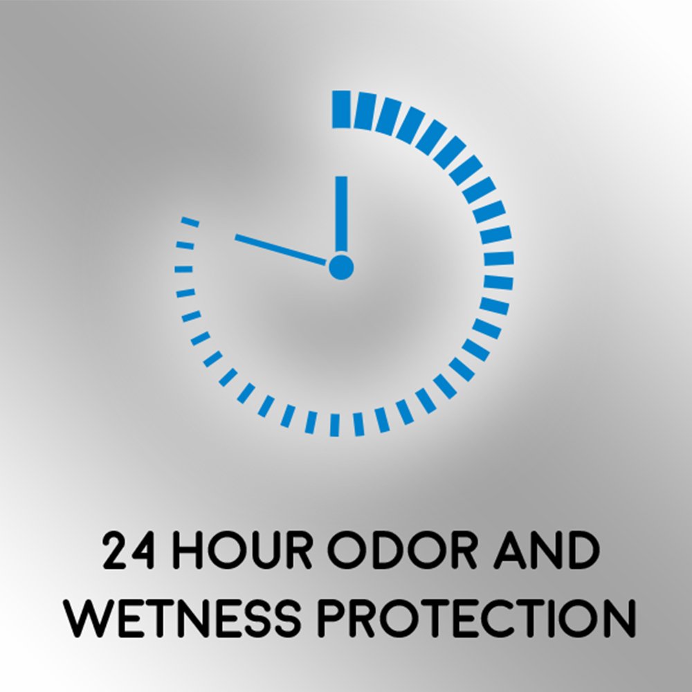 Speed Stick Power Antiperspirant Deodorant for Men, Unscented - 3 ounce (6 Pack) : Beauty