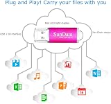 SunData 64GB USB 3.0 Flash Drive Thumb Stick - Pink, 90MB/s Read Speed view 7