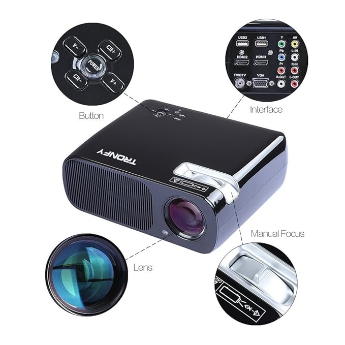 Tronfy Focus ajustable proyector LED portátil HD 800 * 480 PANEL ...