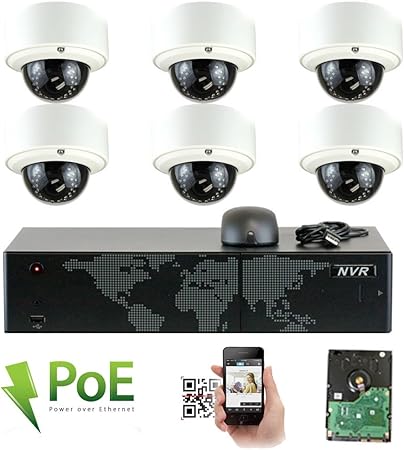 Gw5086mip 5mp Hd Ip Poe Motorized Bullet Security Camera Gw Security