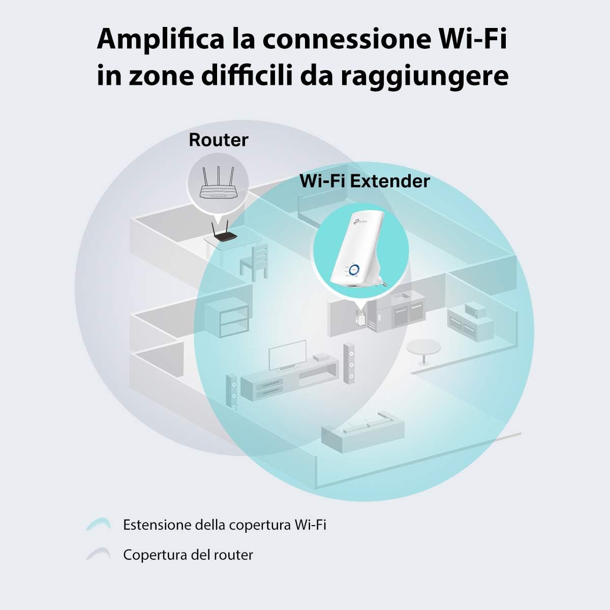 TP-LINK TL-WA850RE smarthome