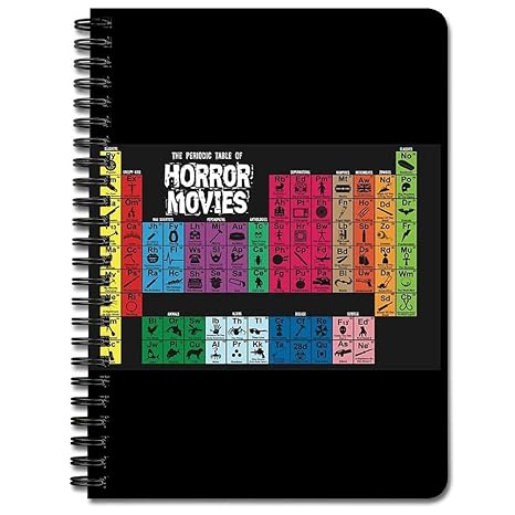 Amazoncom Periodic Table Of Horror Movies Spiral Notebook
