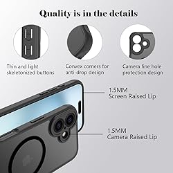 welangle Magnetic Case for iPhone 16 with 2 Screen