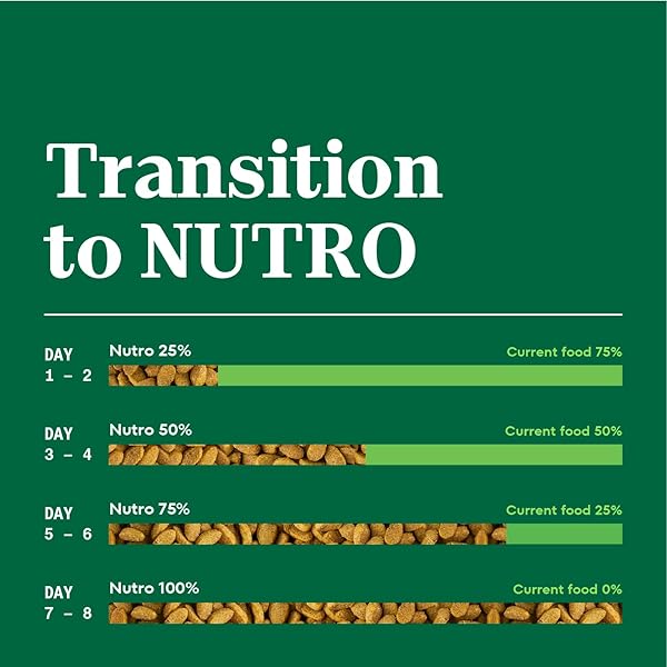 NUTRO WHOLESOME ESSENTIALS HAIRBALL CONTROL CAT FOOD DRY CHICKEN & BROWN RICE RECIPE, DRY CAT FOOD FOR ADULTS, 3 LB. BAG