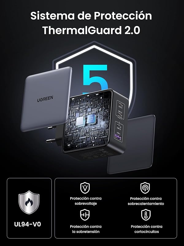 Nexode 160W Cargador USB C Carga Rápido GaNInfinity Adaptador