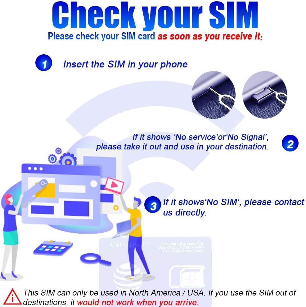 Prepaid AT&T SIM Card for USA Canada and Mexico 22GB 4G Data