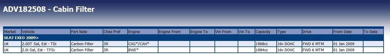 Blue Print ADV182508 Cabin Filter, 600 x 5 x 10 cm - Image 4
