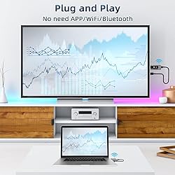 DOBVDLA Wireless HDMI Transmitter and Receiver 4K