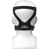 Respironics ComfortGel Blue Full Headgear