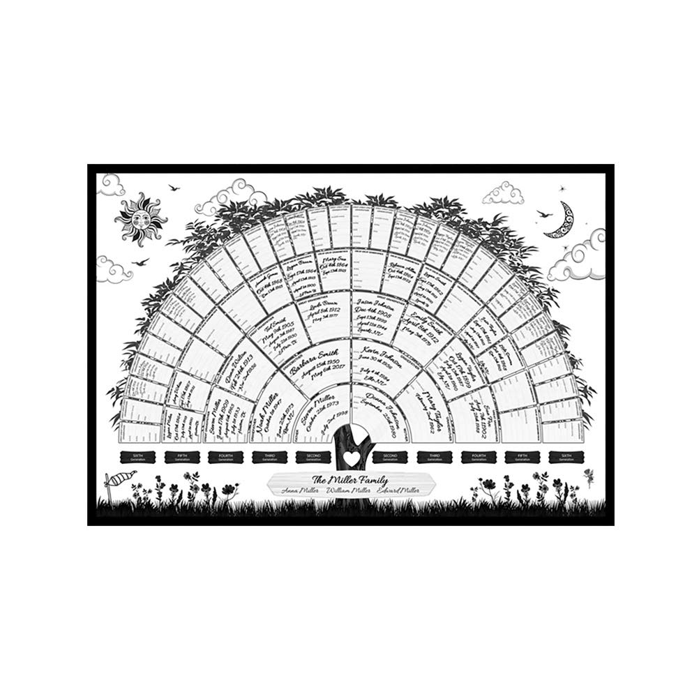 Tianbi Fill In Family Tree Chart,6 Generation Genealogy Poster Fillable Ancestry Chart,Blank Fillable Ancestry Chart,Personalised Home Living Room Wall Decor