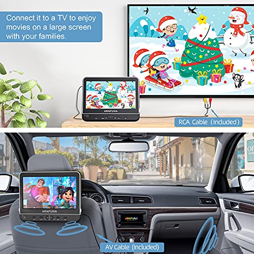 10.1" Car DVD Player with Headrest Mount, ARAFUNA Headrest DVD Player