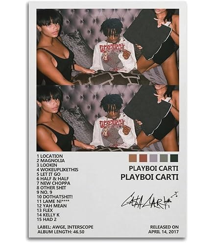 Amazon.com: Generic Finn Wolfhard Poster Album Cover Canvas Poster