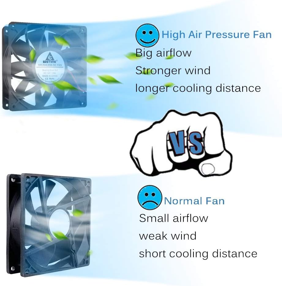 GDSTIME 140mm 12v fan 140mm 38mm Server Cabinet Fan 2 Pin Dual Ball Bearing 3000 RPM 223 CFM Big Airflow Cooler For Cpmputer Cabinet Server PSU Workstation - Image 4
