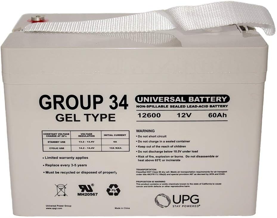 12V Group 34 Replacement Battery for Permobil C300 Corpus