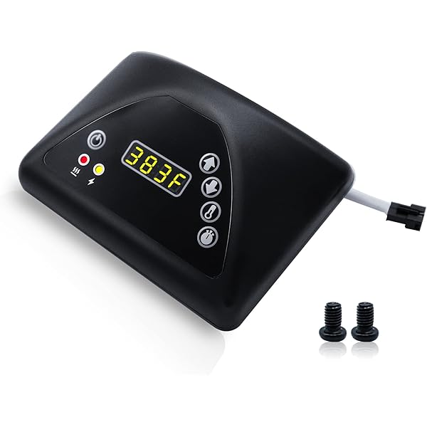 Heavy plus Border belong shown