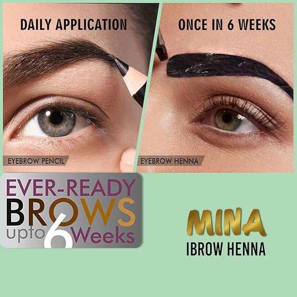 MINA IBROW HAIR COLOR|NATURAL SPOT COLORING HAIR TINTING POWDER, WATER AND SMUDGE PROOF|NO AMMONIA, NO LEAD WITH 100% GRAY CONVERGE|MEDIUM BROWN TINT KIT|UPTO 30 APPLICATIONS.