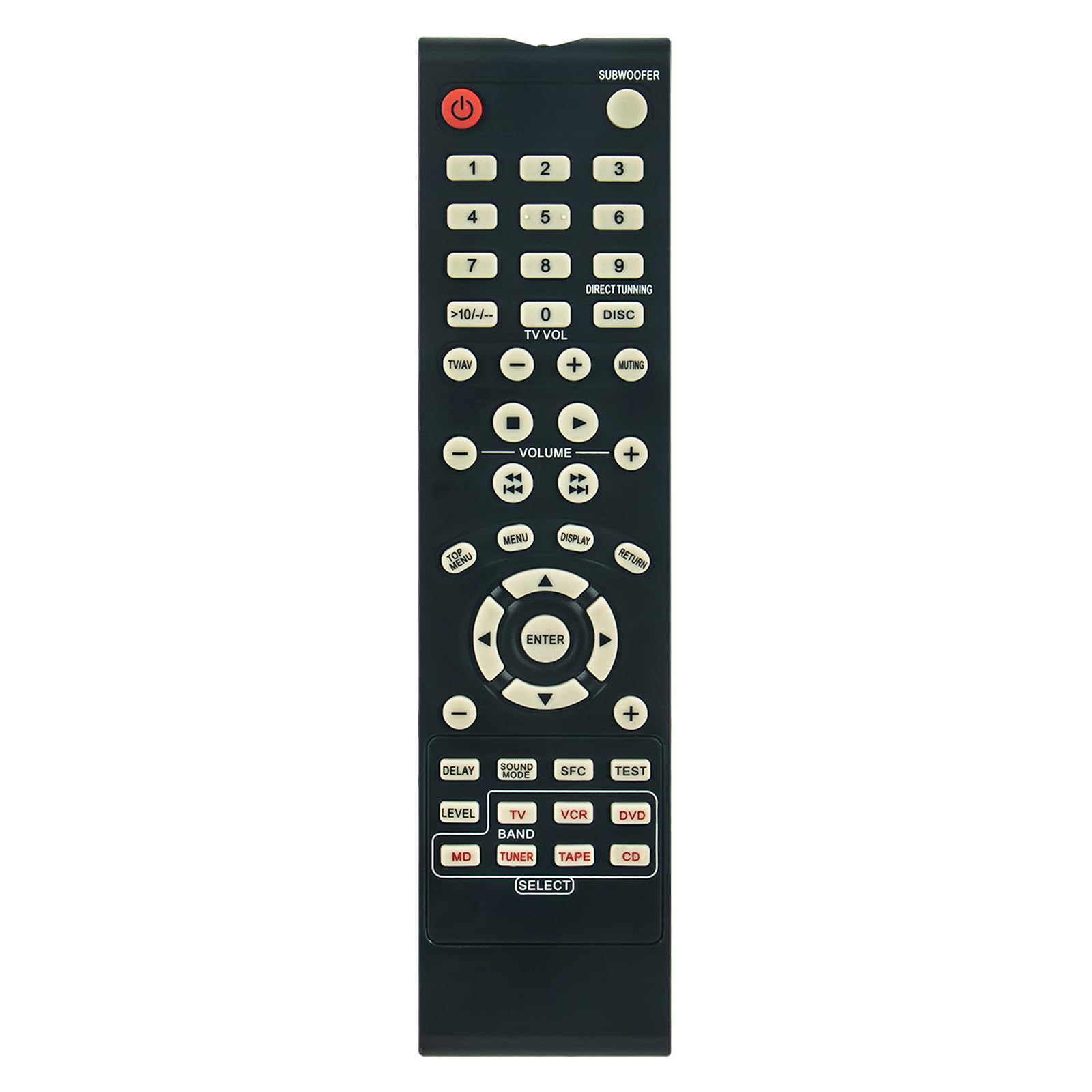 VINABTY Replacement Remote Control Fit for Panasonic AV Control Receiver SA-HE7 SAHE7 EUR7702110 EUR7702100