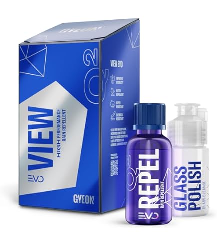 Amazon.com: Gyeon Rim EVO Ceramic Wheel Coating Kit Brake Dust