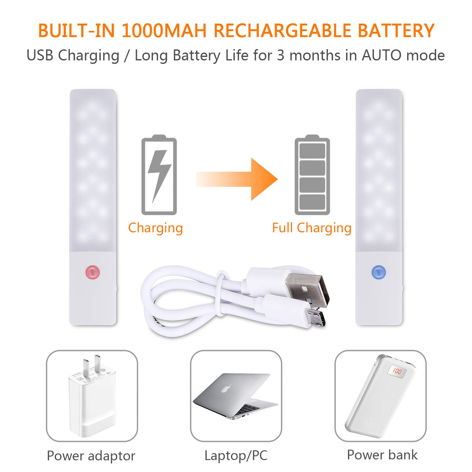 Motion Sensor Light, Wireless Night Light 18 LED USB Rechargeable Indoor Automatic Light Super Long Battery Life for Closet, Cabinet, Stairs, Drawer, Pantry, Cupboard, Wardrobe